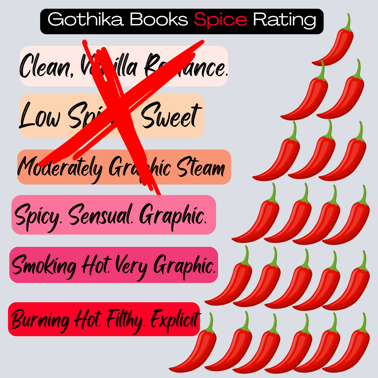 JUST BOOKS: Dark Romance Books, Minus Merch